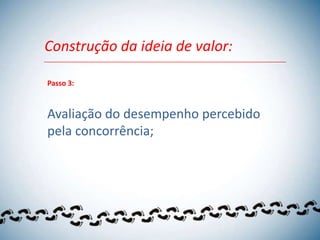 Construção da ideia de valor:

Passo 3:



Avaliação do desempenho percebido
pela concorrência;
 