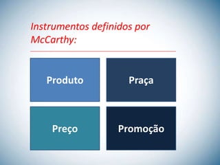 Instrumentos definidos por
McCarthy:


   Produto           Praça



    Preço          Promoção
 