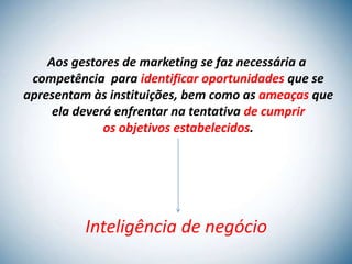 Aos gestores de marketing se faz necessária a
 competência para identificar oportunidades que se
apresentam às instituições, bem como as ameaças que
     ela deverá enfrentar na tentativa de cumprir
              os objetivos estabelecidos.




          Inteligência de negócio
 