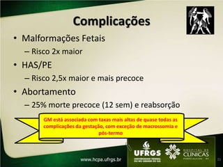 ComplicaçõesPrematuridadePrincipal (48% IG<34sem)USG colo <2cm = parto<28 semRisco aumentado de PCCIURRisco 10x maiorDPPDescompressão súbita – útero sobredistendidoMaior volume placentárioPior prognóstico fetal e maternoMortalidade perinatal 3-4x10