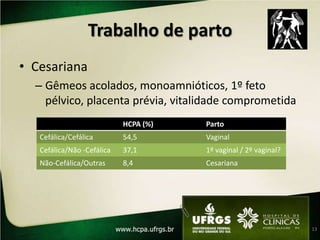 Sd. Transfusão Feto-FetalSomente monocoriônicos (25%)