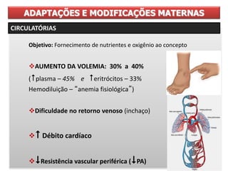 Objetivo: Fornecimento de nutrientes e oxigênio ao concepto
AUMENTO DA VOLEMIA: 30% a 40%
(plasma – 45% e eritrócitos – 33%
Hemodiluição – “anemia fisiológica”)
Dificuldade no retorno venoso (inchaço)
 Débito cardíaco
Resistência vascular periférica (PA)
ADAPTAÇÕES E MODIFICAÇÕES MATERNAS
CIRCULATÓRIAS
 