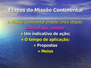 Etapas da Missão Continental

A Missão Continental propõe cinco etapas:
         Cada etapa contém:
       • Um indicativo de ação;
       • O tempo de aplicação;
              • Propostas
                • Meios
 