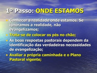 1º Passo: ONDE ESTAMOS
• Conhecer a realidade onde estamos. Se
    ignoramos a realidade, não
    evangelizamos;
•   Trata-se de colocar os pés no chão;
•   As boas respostas pastorais dependem da
    identificação das verdadeiras necessidades
    de evangelização;
•   Avaliar a própria caminhada e o Plano
    Pastoral vigente;
 
