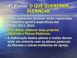 4º Passo: O QUE QUEREMOS
            ALCANÇAR
• O que queremos alcançar estão registrados
    no objetivo geral e específicos das
    DGAE/2011-2015;
•   A luz deles, elaborar seus próprios
    objetivos e Planos Pastorais;
•   A elaboração destes planos e metas devem
    estar em sintonia com os planos pastorais
    da Diocese e outras instâncias da Igreja;
 