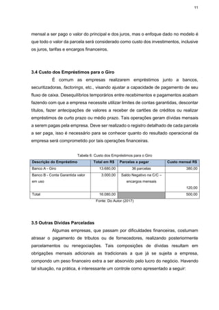 11
mensal a ser pago o valor do principal e dos juros, mas o enfoque dado no modelo é
que todo o valor da parcela será considerado como custo dos investimentos, inclusive
os juros, tarifas e encargos financeiros.
3.4 Custo dos Empréstimos para o Giro
É comum as empresas realizarem empréstimos junto a bancos,
securitizadoras, factorings, etc., visando ajustar a capacidade de pagamento de seu
fluxo de caixa. Desequilíbrios temporários entre recebimentos e pagamentos acabam
fazendo com que a empresa necessite utilizar limites de contas garantidas, descontar
títulos, fazer antecipações de valores a receber de cartões de créditos ou realizar
empréstimos de curto prazo ou médio prazo. Tais operações geram dívidas mensais
a serem pagas pela empresa. Deve ser realizado o registro detalhado de cada parcela
a ser paga, isso é necessário para se conhecer quanto do resultado operacional da
empresa será comprometido por tais operações financeiras.
Tabela 6: Custo dos Empréstimos para o Giro
Descrição do Empréstimo Total em R$ Parcelas a pagar Custo mensal R$
Banco A - Giro 13.680,00 36 parcelas 380,00
Banco B - Conta Garantida valor
em uso
3.000,00 Saldo Negativo na C/C –
encargos mensais
120,00
Total 16.080,00 500,00
Fonte: Do Autor (2017)
3.5 Outras Dívidas Parceladas
Algumas empresas, que passam por dificuldades financeiras, costumam
atrasar o pagamento de tributos ou de fornecedores, realizando posteriormente
parcelamentos ou renegociações. Tais composições de dívidas resultam em
obrigações mensais adicionais as tradicionais a que já se sujeita a empresa,
compondo um peso financeiro extra a ser absorvido pelo lucro do negócio. Havendo
tal situação, na prática, é interessante um controle como apresentado a seguir:
 
