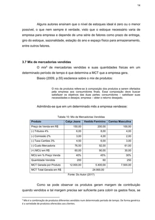 14
Alguns autores ensinam que o nível de estoques ideal é zero ou o menor
possível, o que nem sempre é verdade, visto que o estoque necessário varia de
empresa para empresa e depende de uma série de fatores como prazo de entrega,
giro do estoque, sazonalidade, estação do ano e espaço físico para armazenamento,
entre outros fatores.
3.7 Mix de mercadorias vendidas
O mix5 de mercadorias vendidas e suas quantidades físicas em um
determinado período de tempo é que determina a MCT que a empresa gera.
Biasio (2009, p.55) esclarece sobre o mix de produtos:
O mix de produtos refere-se à composição dos produtos a serem ofertados
pela empresa aos consumidores finais. Essa composição deve buscar
satisfazer os objetivos das duas partes: consumidores – satisfazer suas
necessidades e desejos; empresa – obter o retorno desejado.
Admitindo-se que em um determinado mês a empresa vendesse:
Tabela 10: Mix de Mercadorias Vendidas
Produto Calça Jeans Vestido Feminino Camisa Masculina
Preço de Venda em R$ 150,00 200,00 100,00
(-) Tributos 4% 6,00 8,00 4,00
(-) Comissão 2% 3,00 4,00 2,00
(-) Taxa Cartões 3% 4,50 6,00 3,00
(-) Custo Mercadoria 76,50 92,00 61,00
(=) MCU em R$ 60,00 90,00 30,00
MCU em % Preço Venda 40% 45% 30%
Quantidade Vendida 200 60 250
MCT Gerada por Produto 12.000,00 5.400,00 7.500,00
MCT Total Gerada em R$ 24.900,00
Fonte: Do Autor (2017)
Como se pode observar os produtos geram margem de contribuição
quando vendidos e tal margem precisa ser suficiente para cobrir os gastos fixos, se
5
Mix é a combinação de produtos diferentes vendidos num determinado período de tempo. De forma genérica
é a variedade de produtos oferecidos aos clientes.
 