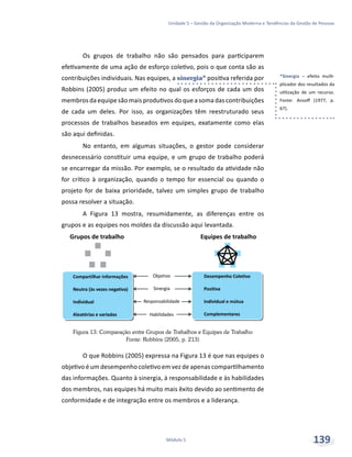 *Sinergia – efeito multi-
plicador dos resultados da
utilização de um recurso.
Fonte: Ansoff (1977, p.
67).
Unidade 5 – Gestão da Organização Moderna e Tendências da Gestão de Pessoas
Módulo 5 139
Os grupos de trabalho não são pensados para participarem
efetivamente de uma ação de esforço coletivo, pois o que conta são as
contribuições individuais. Nas equipes, a sinergia* positiva referida por
Robbins (2005) produz um efeito no qual os esforços de cada um dos
membros da equipe são mais produtivos do que a soma das contribuições
de cada um deles. Por isso, as organizações têm reestruturado seus
processos de trabalhos baseados em equipes, exatamente como elas
são aqui definidas.
No entanto, em algumas situações, o gestor pode considerar
desnecessário constituir uma equipe, e um grupo de trabalho poderá
se encarregar da missão. Por exemplo, se o resultado da atividade não
for crítico à organização, quando o tempo for essencial ou quando o
projeto for de baixa prioridade, talvez um simples grupo de trabalho
possa resolver a situação.
A Figura 13 mostra, resumidamente, as diferenças entre os
grupos e as equipes nos moldes da discussão aqui levantada.
Figura 13: Comparação entre Grupos de Trabalhos e Equipes de Trabalho
Fonte: Robbins (2005, p. 213)
O que Robbins (2005) expressa na Figura 13 é que nas equipes o
objetivo é um desempenho coletivo em vez de apenas compartilhamento
das informações. Quanto à sinergia, à responsabilidade e às habilidades
dos membros, nas equipes há muito mais êxito devido ao sentimento de
conformidade e de integração entre os membros e a liderança.
 