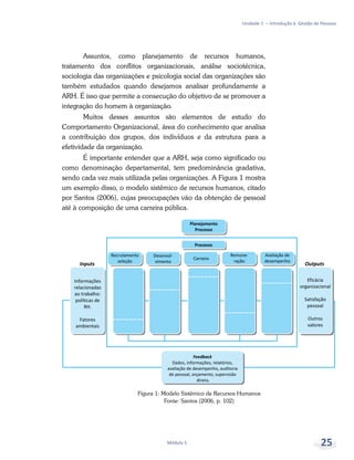 Unidade 1 – Introdução à Gestão de Pessoas
Módulo 5 25
Assuntos, como planejamento de recursos humanos,
tratamento dos conflitos organizacionais, análise sociotécnica,
sociologia das organizações e psicologia social das organizações são
também estudados quando desejamos analisar profundamente a
ARH. É isso que permite a consecução do objetivo de se promover a
integração do homem à organização.
Muitos desses assuntos são elementos de estudo do
Comportamento Organizacional, área do conhecimento que analisa
a contribuição dos grupos, dos indivíduos e da estrutura para a
efetividade da organização.
É importante entender que a ARH, seja como significado ou
como denominação departamental, tem predominância gradativa,
sendo cada vez mais utilizada pelas organizações. A Figura 1 mostra
um exemplo disso, o modelo sistêmico de recursos humanos, citado
por Santos (2006), cujas preocupações vão da obtenção de pessoal
até à composição de uma carreira pública.
Figura 1: Modelo Sistêmico de Recursos Humanos
Fonte: Santos (2006, p. 102)
 