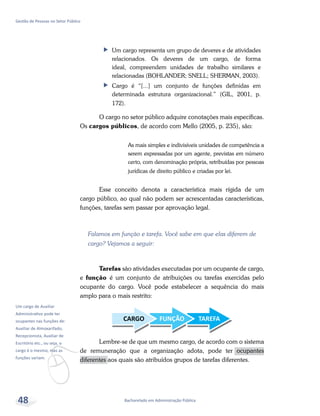 v
Um cargo de Auxiliar
Administrativo pode ter
ocupantes nas funções de:
Auxiliar de Almoxarifado,
Recepcionista, Auxiliar de
Escritório etc., ou seja, o
cargo é o mesmo, mas as
funções variam.
Bacharelado em Administração Pública
Gestão de Pessoas no Setor Público
48
ff Um cargo representa um grupo de deveres e de atividades
relacionados. Os deveres de um cargo, de forma
ideal, compreendem unidades de trabalho similares e
relacionadas (BOHLANDER; SNELL; SHERMAN, 2003).
ff Cargo é “[...] um conjunto de funções definidas em
determinada estrutura organizacional.” (GIL, 2001, p.
172).
O cargo no setor público adquire conotações mais específicas.
Os cargos públicos, de acordo com Mello (2005, p. 235), são:
As mais simples e indivisíveis unidades de competência a
serem expressadas por um agente, previstas em número
certo, com denominação própria, retribuídas por pessoas
jurídicas de direito público e criadas por lei.
Esse conceito denota a característica mais rígida de um
cargo público, ao qual não podem ser acrescentadas características,
funções, tarefas sem passar por aprovação legal.
Falamos em função e tarefa. Você sabe em que elas diferem de
cargo? Vejamos a seguir:
Tarefas são atividades executadas por um ocupante de cargo,
e função é um conjunto de atribuições ou tarefas exercidas pelo
ocupante do cargo. Você pode estabelecer a sequência do mais
amplo para o mais restrito:
Lembre-se de que um mesmo cargo, de acordo com o sistema
de remuneração que a organização adota, pode ter ocupantes
diferentes aos quais são atribuídos grupos de tarefas diferentes.
 