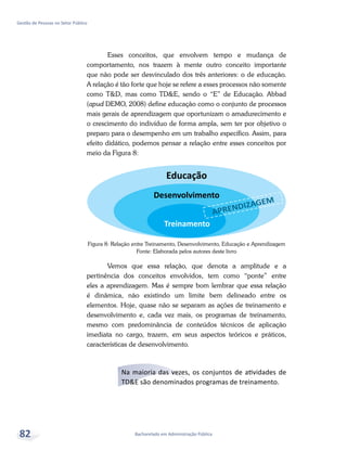 Bacharelado em Administração Pública
Gestão de Pessoas no Setor Público
82
Esses conceitos, que envolvem tempo e mudança de
comportamento, nos trazem à mente outro conceito importante
que não pode ser desvinculado dos três anteriores: o de educação.
A relação é tão forte que hoje se refere a esses processos não somente
como T&D, mas como TD&E, sendo o “E” de Educação. Abbad
(apud DEMO, 2008) define educação como o conjunto de processos
mais gerais de aprendizagem que oportunizam o amadurecimento e
o crescimento do indivíduo de forma ampla, sem ter por objetivo o
preparo para o desempenho em um trabalho específico. Assim, para
efeito didático, podemos pensar a relação entre esses conceitos por
meio da Figura 8:
Figura 8: Relação entre Treinamento, Desenvolvimento, Educação e Aprendizagem
Fonte: Elaborada pelos autores deste livro
Vemos que essa relação, que denota a amplitude e a
pertinência dos conceitos envolvidos, tem como “ponte” entre
eles a aprendizagem. Mas é sempre bom lembrar que essa relação
é dinâmica, não existindo um limite bem delineado entre os
elementos. Hoje, quase não se separam as ações de treinamento e
desenvolvimento e, cada vez mais, os programas de treinamento,
mesmo com predominância de conteúdos técnicos de aplicação
imediata no cargo, trazem, em seus aspectos teóricos e práticos,
características de desenvolvimento.
Na maioria das vezes, os conjuntos de atividades de
TD&E são denominados programas de treinamento.
 