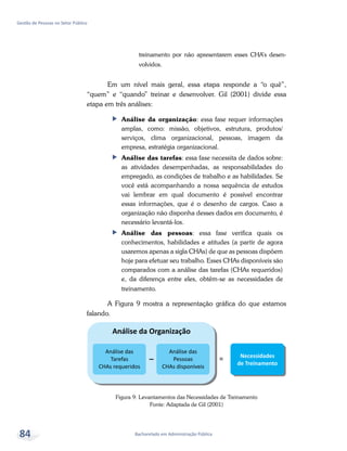 Bacharelado em Administração Pública
Gestão de Pessoas no Setor Público
84
treinamento por não apresentarem esses CHA’s desen-
volvidos.
Em um nível mais geral, essa etapa responde a “o quê”,
“quem” e “quando” treinar e desenvolver. Gil (2001) divide essa
etapa em três análises:
ff Análise da organização: essa fase requer informações
amplas, como: missão, objetivos, estrutura, produtos/
serviços, clima organizacional, pessoas, imagem da
empresa, estratégia organizacional.
ff Análise das tarefas: essa fase necessita de dados sobre:
as atividades desempenhadas, as responsabilidades do
empregado, as condições de trabalho e as habilidades. Se
você está acompanhando a nossa sequência de estudos
vai lembrar em qual documento é possível encontrar
essas informações, que é o desenho de cargos. Caso a
organização não disponha desses dados em documento, é
necessário levantá-los.
ff Análise das pessoas: essa fase verifica quais os
conhecimentos, habilidades e atitudes (a partir de agora
usaremos apenas a sigla CHAs) de que as pessoas dispõem
hoje para efetuar seu trabalho. Esses CHAs disponíveis são
comparados com a análise das tarefas (CHAs requeridos)
e, da diferença entre eles, obtêm-se as necessidades de
treinamento.
A Figura 9 mostra a representação gráfica do que estamos
falando.
Figura 9: Levantamentos das Necessidades de Treinamento
Fonte: Adaptada de Gil (2001)
 