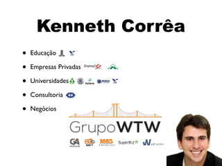 • Educação	

• Empresas Privadas	

• Universidades	

• Consultoria	

• Negócios
Kenneth Corrêa
 