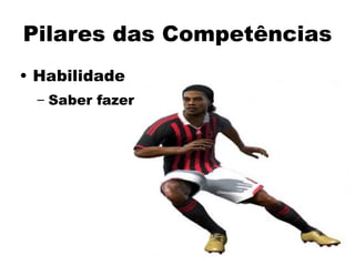 Pilares das Competências
• Habilidade
– Saber fazer
 