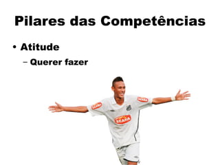 Pilares das Competências
• Atitude
– Querer fazer
 
