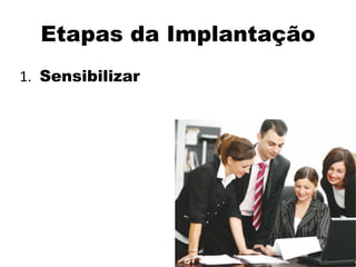Etapas da Implantação
1. Sensibilizar
 