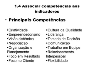 1.4 Associar competências aos
indicadores
• Principais Competências
 