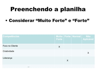 Preenchendo a planilha
Competências Muito
Forte
Forte Normal Não
Aplicável
Foco no Cliente X
Criatividade
X
Liderança
X
...
• Considerar “Muito Forte” e “Forte”
 