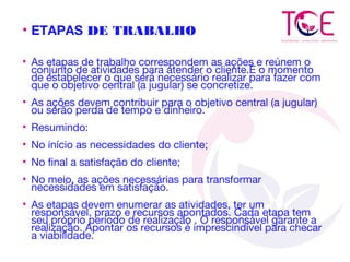• ETAPAS DE TRABALHO
• As etapas de trabalho correspondem as ações e reúnem o
conjunto de atividades para atender o cliente.É o momento
de estabelecer o que será necessário realizar para fazer com
que o objetivo central (a jugular) se concretize.
• As ações devem contribuir para o objetivo central (a jugular)
ou serão perda de tempo e dinheiro.
• Resumindo:
• No início as necessidades do cliente;
• No final a satisfação do cliente;
• No meio, as ações necessárias para transformar
necessidades em satisfação.
• As etapas devem enumerar as atividades, ter um
responsável, prazo e recursos apontados. Cada etapa tem
seu próprio período de realização . O responsável garante a
realização. Apontar os recursos é imprescindível para checar
a viabilidade.
 