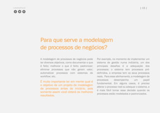 COMPARTILHE | 15 |
Para que serve a modelagem
de processos de negócios?
A modelagem de processos de negócios pode
ter diversos objetivos, como documentar o que
é feito; melhorar o que é feito; padronizar;
eliminar processos que não geram valor;
automatizar processos com sistemas de
workflow; etc.
É muito importante ter em mente qual é
o objetivo de um projeto de modelagem
de processos antes de iniciá-lo, pois
somente assim você obterá os melhores
resultados.
Por exemplo, no momento de implementar um
sistema de gestão numa indústria, um dos
principais desafios é a adequação dos
processos: o sistema tem processos pré-
definidos, a empresa tem os seus processos
reais. Para esse alinhamento, a modelagem de
processos desempenha um papel
fundamental. Em alguns casos, é preciso
alterar o processo real ou adequar o sistema, e
é mais fácil tomar essa decisão quando os
processos estão modelados e padronizados.
 