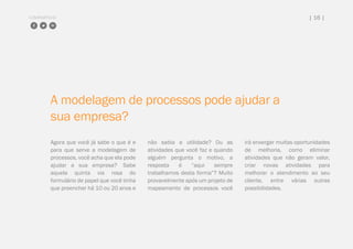COMPARTILHE | 16 |
A modelagem de processos pode ajudar a
sua empresa?
Agora que você já sabe o que é e
para que serve a modelagem de
processos, você acha que ela pode
ajudar a sua empresa? Sabe
aquela quinta via rosa do
formulário de papel que você tinha
que preencher há 10 ou 20 anos e
não sabia a utilidade? Ou as
atividades que você faz e quando
alguém pergunta o motivo, a
resposta é “aqui sempre
trabalhamos desta forma”? Muito
provavelmente após um projeto de
mapeamento de processos você
irá enxergar muitas oportunidades
de melhoria, como eliminar
atividades que não geram valor,
criar novas atividades para
melhorar o atendimento ao seu
cliente, entre várias outras
possibilidades.
 