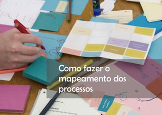 COMPARTILHE | 17 |
Como fazer o
mapeamento dos
processos
 