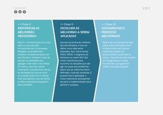 COMPARTILHE | 21 |
>> Etapa 8
IDENTIFICAR AS
MELHORIAS
NECESSÁRIAS
>> Etapa 9
ESCOLHER AS
MELHORIAS A SEREM
APLICADAS
>> Etapa 10
DOCUMENTAR O
PROCESSO
MELHORADO
Esse é o momento para ver o que
está e o que não está
funcionando bem no processo.
Gargalos, inconsistências,
atrasos e retrabalhos devem ser
identificados. Também é hora de
apontar as atividades que
agregam mais valor e as críticas.
Por último, mas não menos
importante, é preciso ficar atento
às atividades em que se entra
em contato direto com o cliente
final, para garantir que ele tenha
a melhor experiência possível e
fique satisfeito.
Quando os pontos de melhoria
são identificados, é hora de
definir como elas serão
aplicadas. Aqui, ferramentas
PDCA, 5W2H, o diagrama de
Ishikawa e a matriz GUT são
muito importantes para
encontrar as soluções que vão
agir na causa dos problemas.
Assim que as melhorias forem
definidas, é preciso revisá-las. E
quando forem aplicadas, é
muito importante acompanhar
de perto a implementação para
garantir o sucesso.
Mais uma vez precisamos falar
sobre a documentação, ela é
imprescindível para que as
melhorias possam ser
padronizadas e utilizadas no
futuro. Ela pode ser feita através
de fluxogramas ou outras
ferramentas, que garanta o
melhor resultado possível.
 