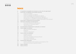 COMPARTILHE | 3 |
ÍNDICE
5 A importância da gestão de processos no dia a dia da organização
7 Como fazer uma gestão de processos eficiente
10 O que é um modelo?
11 O que é um processo de negócio?
12 O que é a modelagem de processos de negócio?
14 Como é feita modelagem de processos de negócios?
15 Para que serve a modelagem de processos de negócios?
16 A modelagem de processos de negócios pode ajudar a sua empresa?
17 Como fazer o mapeamento dos processos
22 Definindo indicadores de desempenho
24 O que são indicadores de desempenho?
25 Como definir os indicadores ideais?
27 Tipos de indicadores
29 Os indicadores de desempenho aplicados na indústria
36 Como engajar as pessoas
38 Definindo funções estratégicas
39 Delegando
42 Avaliando o desempenho
44 Como manter os resultados
46 Avaliação constante
48 Gestão de Pessoas
49 Dicas para uma gestão de pessoas eficiente
51 Como avaliar as pessoas
53 Organização e documentação
55 Ferramentas adequadas
57 Nenhum processo vai bem quando a comunicação vai mal
58 Como a Nomus ajuda a pequena indústria
60 Sobre a Moblife
62 Sobre a Nomus
 