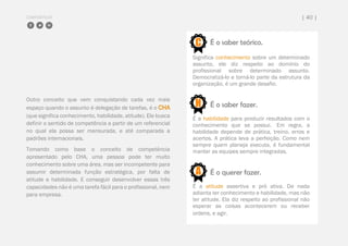 COMPARTILHE | 40 |
É o saber teórico.
Significa conhecimento sobre um determinado
assunto, ele diz respeito ao domínio do
profissional sobre determinado assunto.
Democratizá-lo e torná-lo parte da estrutura da
organização, é um grande desafio.
É o saber fazer.
É a habilidade para produzir resultados com o
conhecimento que se possui. Em regra, a
habilidade depende de prática, treino, erros e
acertos. A prática leva a perfeição. Como nem
sempre quem planeja executa, é fundamental
manter as equipes sempre integradas.
É o querer fazer.
É a atitude assertiva e pró ativa. De nada
adianta ter conhecimento e habilidade, mas não
ter atitude. Ela diz respeito ao profissional não
esperar as coisas acontecerem ou receber
ordens, e agir.
Outro conceito que vem conquistando cada vez mais
espaço quando o assunto é delegação de tarefas, é o CHA
(que significa conhecimento, habilidade, atitude). Ele busca
definir o sentido de competência a partir de um referencial
no qual ela possa ser mensurada, e até comparada a
padrões internacionais.
Tomando como base o conceito de competência
apresentado pelo CHA, uma pessoa pode ter muito
conhecimento sobre uma área, mas ser incompetente para
assumir determinada função estratégica, por falta de
atitude e habilidade. E conseguir desenvolver essas três
capacidades não é uma tarefa fácil para o profissional, nem
para empresa.
 