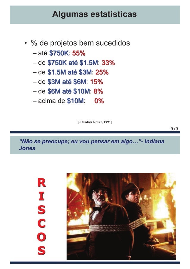 Gestao Projetos Luis Marques 01 Dc Parte1 Finalizado Ead 2