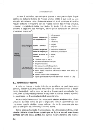 Leandro Bortoleto 
76 
Por fim, é necessário destacar que é possível a inscrição de alguns órgãos 
públicos no Cadastro Nacional de Pessoas Jurídicas (CNPJ), já que o art. 11, I, da 
Instrução Normativa nº 748/07, da Receita Federal do Brasil, prevê que a inscrição 
naquele cadastro é obrigatória para os “órgãos públicos dos Poderes Executivo, 
Legislativo e Judiciário da União, dos Estados, do Distrito Federal e dos Poderes 
Executivo e Legislativo dos Municípios, desde que se constituam em unidades 
gestoras de orçamento”. 
ÓRGÃOS 
PÚBLICOS 
CLASSIFICAÇÃO 
Quanto à hierarquia 
ou posição estatal 
• independente 
• autônomo 
• superior 
• subalterno 
Quanto à estrutura 
• simples 
• composto 
Quanto à atuação fun‑cional 
ou composição 
• singular ou unipessoal 
• coletivo ou pluripessoal 
Quanto à esfera de 
atuação 
• central 
• local 
CARACTERÍSTICAS 
• Criação e extinção por lei 
• Resultado da desconcentração 
• Despersonalizados 
• Não possuem patrimônio próprio 
• Não possuem capacidade processual 
• Alguns órgãos podem ser parte em processo para defesa de 
prerrogativa 
• Podem celebrar contrato de gestão 
• Órgãos gestores de orçamento devem ser inscritos no CNPJ 
1.4. Administração Indireta 
A União, os Estados, o Distrito Federal e os Municípios, na condição de entes 
políticos, recebem suas atribuições diretamente do texto constitucional e, depen-dendo 
da atividade, podem optar por exercê-la de maneira descentralizada. Para 
tanto, criam outras pessoas jurídicas e estas passam a atuar de maneira específica 
e especializada em determinada atividade administrativa. 
As pessoas jurídicas criadas são chamadas de pessoas administrativas e ficam 
vinculadas à pessoa política da qual se originaram. Formam a administração indi-reta. 
Assim, quando a União – pessoa política – cria, por lei, uma autarquia, esta 
passa a fazer parte da administração indireta federal. 
Com a opção pela criação de uma entidade da administração indireta, deter‑minada 
atividade não será mais exercida por um órgão e passará a ser desem‑penhada 
por uma pessoa jurídica. Isso significa maior autonomia, alto nível de 
 