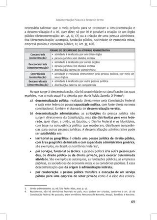 Administração Pública e Terceiro Setor 
necessário salientar que o meio próprio para se promover a desconcentração e 
a descentralização é a lei, quer dizer, só por lei é possível a criação de um órgão 
público (desconcentração; art. 48, XI, CF) ou a criação de uma pessoa administra-tiva 
(descentralização; autarquia, fundação pública, sociedade de economia mista, 
69 
empresa pública e consórcio público; CF, art. 37, XIX). 
FORMAS DE DESEMPENHO DA ATIVIDADE ADMINISTRATIVA 
Concentrada 
(concentração) 
• atividade é realizada por um único órgão 
• pessoa jurídica sem divisão interna 
Desconcentrada 
(desconcentração) 
• atividade é realizada por vários órgãos 
• pessoa jurídica com divisão interna 
• distribuição interna de competência 
Centralizada 
(centralização) 
• atividade é realizada diretamente pela pessoa política, por meio de 
seus órgãos 
Descentralizada 
(descentralização) 
• atividade é realizada por outra pessoa jurídica 
• distribuição externa de competência 
No que tange à descentralização, não há unanimidade na classificação das suas 
espécies, mas a mais usual é a descrita por Maria Sylvia Zanella Di Pietro3: 
a) descentralização política: realizada diretamente pela Constituição Federal 
e cada ente federado possui capacidade política, com fonte direta no texto 
constitucional. Também é chamada de descentralização vertical. 
b) descentralização administrativa: as atribuições da pessoa jurídica não 
surgem diretamente da Constituição, mas são distribuídas pelo ente fede‑rado, 
quer dizer, a União, os Estados, o Distrito Federal e os Municípios, 
com base na competência política que receberam, distribuem competên-cias 
para outras pessoas jurídicas. A descentralização administrativa pode 
ser subdividida em: 
• territorial ou geográfica: é criada uma pessoa jurídica de direito público, 
com área geográfica delimitada e com capacidade administrativa genérica; 
são exemplos, no Brasil, os territórios federais4; 
• por serviços, funcional ou técnica: a pessoa política cria outra pessoa jurí‑dica, 
de direito público ou de direito privado, para exercer determinada 
atividade. São exemplos as autarquias, as fundações públicas, as empresas 
públicas, as sociedades de economia mista e os consórcios públicos. É essa 
descentralização que dá origem à administração indireta; 
• por colaboração: a pessoa política transfere a execução de um serviço 
público para uma empresa do setor privado como é o caso das conces- 
3. Direito administrativo. 23. ed. São Paulo: Atlas, 2010. p. 56. 
4. Atualmente, não há territórios federais no país, mas podem ser criados, conforme o art. 18 da 
Constituição Federal. No passado, eram territórios: Fernando de Noronha, Amapá, Rondônia e Roraima. 
 