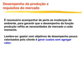 Desempenho da produção x
requisitos do mercado
É necessário acompanhar de perto as mudanças do
ambiente, para garantir que o desempenho da função
produção reflita as necessidades do mercado a cada
momento.
Lembre-se: gastar com objetivos de desempenho pouco
valorizados pelo cliente é gerar custos sem agregar
valor.
 