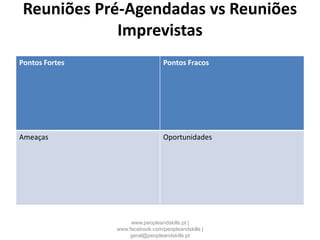 Reuniões Pré-Agendadas vs Reuniões
Imprevistas
Pontos Fortes Pontos Fracos
Ameaças Oportunidades
www.peopleandskills.pt |
www.facebook.com/peopleandskills |
geral@peopleandskills.pt
 