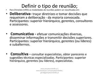 Definir o tipo de reunião;
• Para Chinelato (1993) as modalidades de reuniões podem ser classificadas em:
• Deliberativa- traçar diretrizes e tomar decisões que
requeiram a deliberação - da maioria convocada.
Participantes: superior hierárquico, gerentes, consultores
e assessores.
• Comunicativa - efetuar comunicações diversas,
disseminar informações e transmitir decisões superiores.
Participantes: superior hierárquico, gerentes (ou líderes)
e subalternos.
• Consultiva - consultar especialistas, obter pareceres e
sugestões técnicas especializadas. Participantes: superior
hierárquico, gerentes (ou líderes), especialistas.
www.peopleandskills.pt |
www.facebook.com/peopleandskills |
geral@peopleandskills.pt
 