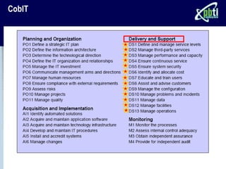 CobIT
 
