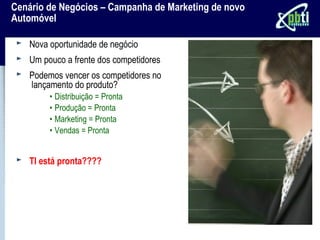 Cenário de Negócios – Campanha de Marketing de novo
Automóvel

   Nova oportunidade de negócio
   Um pouco a frente dos competidores
   Podemos vencer os competidores no
   lançamento do produto?
        • Distribuição = Pronta
        • Produção = Pronta
        • Marketing = Pronta
        • Vendas = Pronta


   TI está pronta????
 