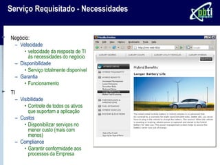 Serviço Requisitado - Necessidades


Negócio:
     – Velocidade
         • velocidade da resposta de TI
           às necessidades do negócio
     – Disponibilidade
         • Serviço totalmente disponível
     – Garantia
         • Funcionamento
TI
     – Visibilidade
         • Controle de todos os ativos
           que suportam a aplicação
     – Custos
         • Disponibilizar serviços no
           menor custo (mais com
           menos)
     – Compliance
         • Garantir conformidade aos
           processos da Empresa
 