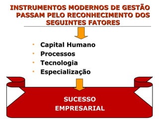 INSTRUMENTOS MODERNOS DE GESTÃO PASSAM PELO RECONHECIMENTO DOS SEGUINTES FATORES Capital Humano Processos Tecnologia Especialização SUCESSO EMPRESARIAL 