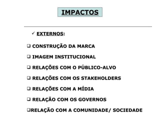 EXTERNOS :  CONSTRUÇÃO DA MARCA IMAGEM INSTITUCIONAL RELAÇÕES COM O PÚBLICO-ALVO RELAÇÕES COM OS STAKEHOLDERS RELAÇÕES COM A MÍDIA RELAÇÃO COM OS GOVERNOS  RELAÇÃO COM A COMUNIDADE/ SOCIEDADE IMPACTOS   
