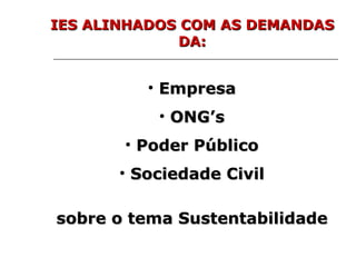 Empresa ONG’s Poder Público Sociedade Civil sobre o tema Sustentabilidade IES ALINHADOS COM AS DEMANDAS DA: 
