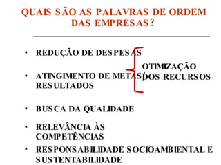 QUAIS SÃO AS PALAVRAS DE ORDEM DAS EMPRESAS? REDUÇÃO DE DESPESAS ATINGIMENTO DE METAS/ RESULTADOS BUSCA DA QUALIDADE RELEVÂNCIA ÀS COMPETÊNCIAS OTIMIZAÇÃO DOS RECURSOS RESPONSABILIDADE SOCIOAMBIENTAL E SUSTENTABILIDADE 