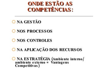 ONDE ESTÃO AS COMPETÊNCIAS: NA GESTÃO NOS PROCESSOS NOS CONTROLES NA APLICAÇÃO DOS RECURSOS NA ESTRATÉGIA  (Ambiente interno/ ambiente externo =  Vantagens Competitivas) 