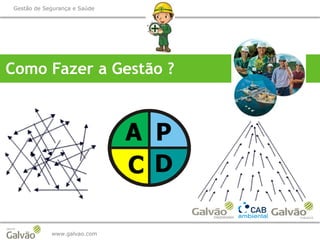 www.galvao.com
Gestão de Segurança e Saúde
Como Fazer a Gestão ?
 