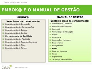 PMBOK® E O MANUAL DE GESTÃO
www.galvao.com
Gestão de Segurança e Saúde
PMBOK®
Nove áreas do conhecimento:
 Gerenciamento da Integração
 Gerenciamento das Comunicações
 Gerenciamento de Escopo
 Gerenciamento de Custos
 Gerenciamento de Qualidade
 Gerenciamento das Aquisição
 Gerenciamento de Recursos Humanos
 Gerenciamento de Risco
 Gerenciamento de Tempo
MANUAL DE GESTÃO
Quatorze áreas do conhecimento:
 Administração Contratual
 Administrativo/Financeiro
 Comercial
 Comunicação e Integração
 Custos
 Engenharia
 Construção e Montagem
 Equipamentos
 Planejamento
 QSMS
 Recursos Humanos
 Riscos
 Suprimentos
 Tecnologia da Informação
 