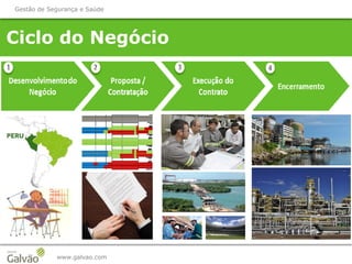Ciclo do Negócio
www.galvao.com
Gestão de Segurança e Saúde
 
