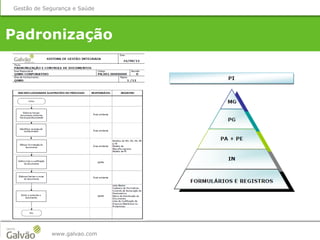 Padronização
www.galvao.com
Gestão de Segurança e Saúde
 