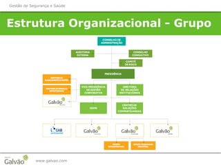 www.galvao.com
Gestão de Segurança e Saúde
Estrutura Organizacional - Grupo
 