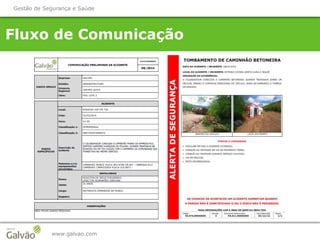 Fluxo de Comunicação
www.galvao.com
Gestão de Segurança e Saúde
 