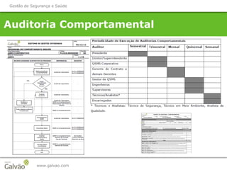 Auditoria Comportamental
www.galvao.com
Gestão de Segurança e Saúde
 